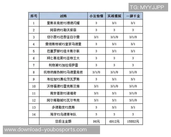 掌握足球盘口技巧提升投注胜率的实用指南与策略分享